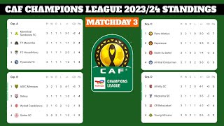 CAF Champions League 202324 Standings Table Update Today • Matchday 3 [upl. by Aryt]