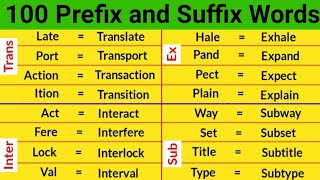 100 prefix and suffix words in english  prefix and suffix words  prefixes and suffixes  100 Words [upl. by Anahsal]