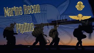 The Marine Recon Pipeline [upl. by Arim]