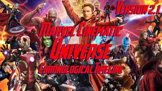 MCU Chronological Timeline v21 OUTDATED [upl. by Schreck]