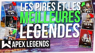 Apex  Les PIRES et les MEILLEURES Légendes  Meta amp Pickrate [upl. by Nirahs460]