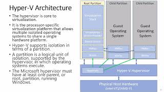 CompTIA A 0601a  Operating Systems  Windows  Windows Architecture and Components Part 1 [upl. by Killian]