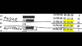 Anatomia di un interrogatorio  E lora [upl. by Westney]