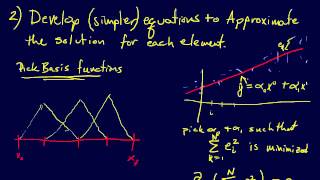 833PDEs Finite Element Method Element Equations Part 1 [upl. by Aihsena]