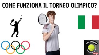 TUTTO QUELLO CHE C’È DA SAPERE SUL TORNEO OLIMPICO OLIMPIADI SINNER [upl. by Idnahs]