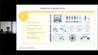 Klinefelter syndrome – from genomics to the clinic [upl. by Schaab]