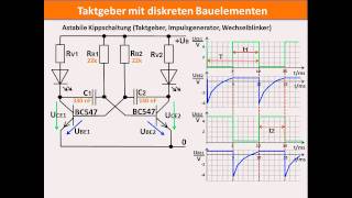 DIGITALTECHNIK  TUTORIAL 08 Taktgeber Astabile Kippschaltung [upl. by Akinar]