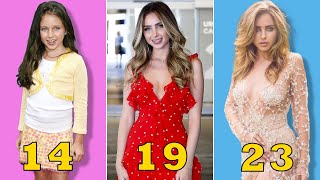 Ryan Newman Transformation ★ 2021  From 10 To 23 Years Old [upl. by Yssor]