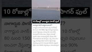 Nagarjuna Sagar Dam Water Level [upl. by Aniwde357]