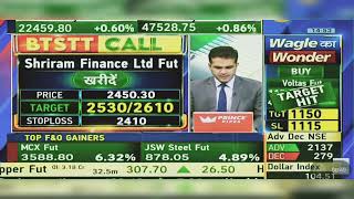 Shriram Finance Share News Today Shriram Finance Share Latest News Today  1st April 2024 [upl. by Kellen443]