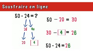 soustraire en ligne 2 ce1ce2 [upl. by Niamert]