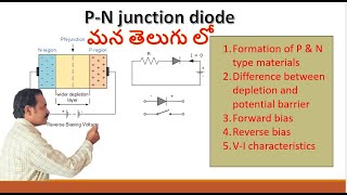 PN junction diode in Telugu  Depletion region and potential barrier  VI characteristics [upl. by Negriv]