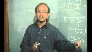 Mod01 Lec04 Introduction to Finite Element Method [upl. by Yelrebmyk]