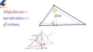 What is CEVIAN in Geometry [upl. by Nevar344]