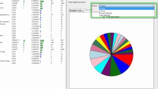 DNASTAR  Gene Ontology View [upl. by Kyre975]