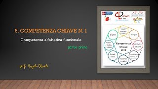 6 Competenza chiave n 1  parte I [upl. by Ema]