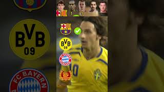 HERE WE GO⁉️😲 Famous Footballers How Many CLUBS They Played Ibrahimovic Ronaldinho Lewandowski [upl. by Panter]