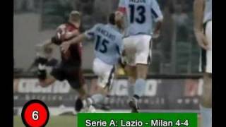 Andriy Shevchenko  Tutti i gol col Milan  All goals with AC Milan 19992000 [upl. by Wye]