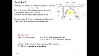 question 1 degré hyperstaticité [upl. by Uahsoj]