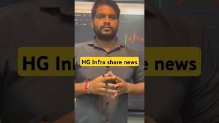 Hg infra share latest news stockmarket trading ytshorts shorts [upl. by Bradleigh788]