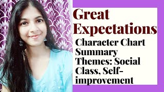 Great Expectations Summary Themes Character Chart [upl. by Ellenehs]