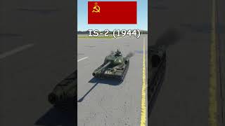 USA vs USSR in 1945 warthunder russia usa [upl. by Nolahp]