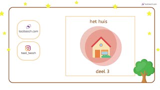 Thema Huis  deel 3 [upl. by Trula756]