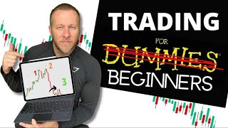 Trading for Beginners Part 1  FULL TRADING COURSE TUTORIAL [upl. by Adaliah]