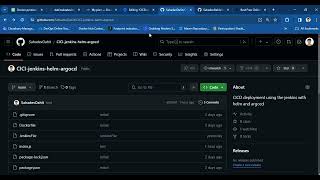 CICD with Jenkins HELM ArgoCD in Kubernetes [upl. by Ronnica449]