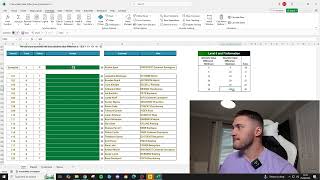 How to Solve Excel World Championship Case  Sommelier RTLV Battle 2 [upl. by Aicertap]