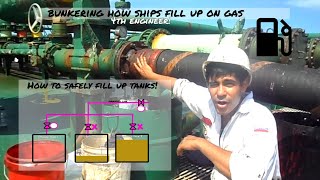 Fuel Bunkering  4th Engineer shows how Ships Refuel Gas [upl. by Nanerb707]