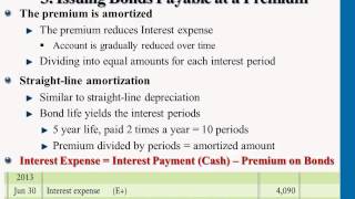 Bonds Payable at Premium Balance Sheet Presentation [upl. by Bart]