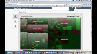 How to use stocktwits unofficial tutorial [upl. by Ykcaj]