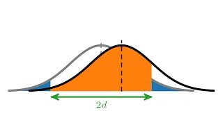 Statistische Tests und der pWert [upl. by Shiroma]