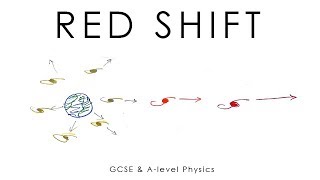 Doppler Effect Red Shift amp The Big Bang Theory 12  GCSE amp Alevel Physics old version [upl. by Raamaj]