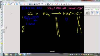 Weak base Strong acid Titration  Before Eq Point [upl. by Luht]