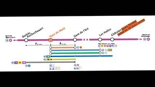 RATP M4 travaux Gare du Nord annonce en station et dans la rame [upl. by Itnava253]