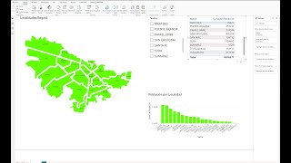 Plantilla Power Bi Localidades de Bogotá [upl. by Anilahs292]