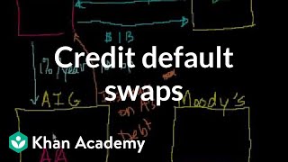 Credit default swaps  Finance amp Capital Markets  Khan Academy [upl. by Cira]