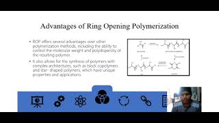 Ring Opening Polymerization of Nylon6 [upl. by Asilak]