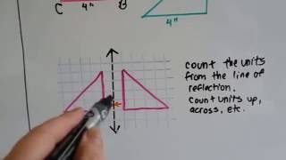 Grade 6 Math 118 Transformations  translation rotation reflection [upl. by Airaet]