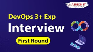 DevOps Interview For Experience  First Round Selected [upl. by Ynahirb]