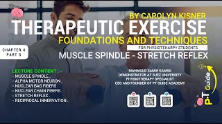 Carolyn therapeutic exercise  Muscle spindle  stretch reflex [upl. by Sokil]