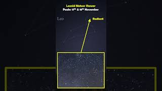 Leonid Meteor Shower Peaks On 17th  18th November leonid meteorshower [upl. by Buyse]