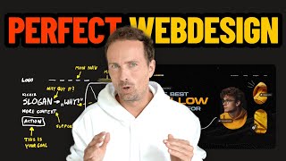 How websites convert into sales [upl. by Jet938]