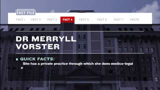 Fact File Dr Merryll Vorster [upl. by Aisilef]