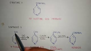 synthesis of isoniazid  isoniazid medicinal chemistry  structure of isoniazid  anti tuberculosis [upl. by Nikolaos]