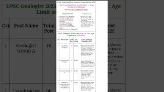 UPSC COMBINED GEO SCIENTIST VACANCY OUT upsc geoscientist shorts civilserviceexam ias ips mts [upl. by Risan818]