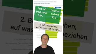 Studien amp Statistiken richtig interpretieren ein Lehrstück [upl. by Rednav]