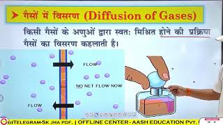 Gas Law Class3  SK Jha Sir Patna  Key Topics for NTPC ALP Tech GroupD Exam Preparation [upl. by Charmaine417]